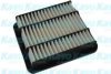 AMC Filter TA-1670 Air Filter